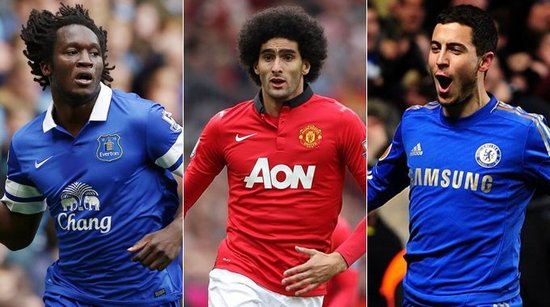 港足球實力 港足球實力